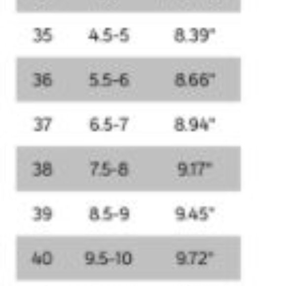 Dansko coral red leather wedge clog sandals, 8.5 - Picture 11 of 11